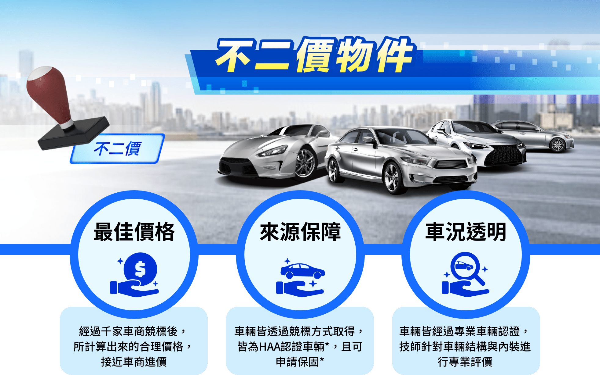 abc好車網 不二價 最佳價格 來源保障 車況透明 不議價也能買到好車價 中古車 二手車 中古車價